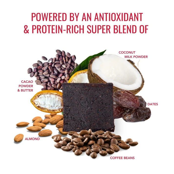 Coffee Nutrition Bite