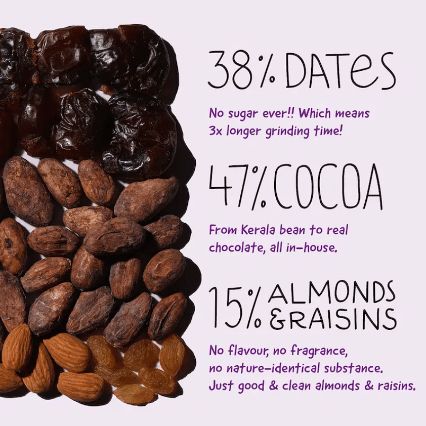 Almond Raisin Dark Chocolate - The Whole Truth - Freshmills