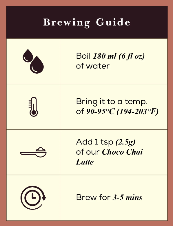 Choco Chai Latte 100g - Mcleod Russel - Freshmills