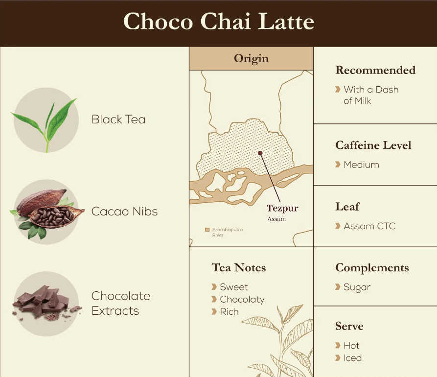 Choco Chai Latte 100g - Mcleod Russel - Freshmills