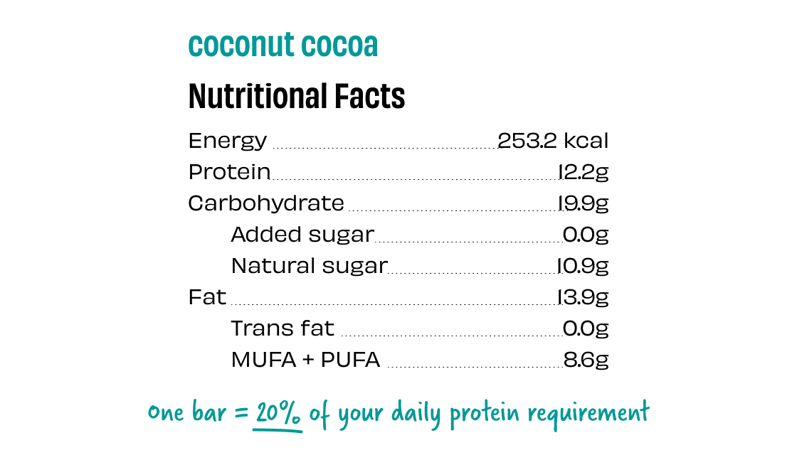 Coconut Cocoa Protein bar - The Whole Truth - Freshmills