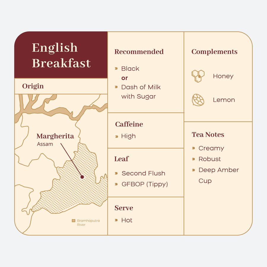English Breakfast Tea - Mcleod Russel - Freshmills