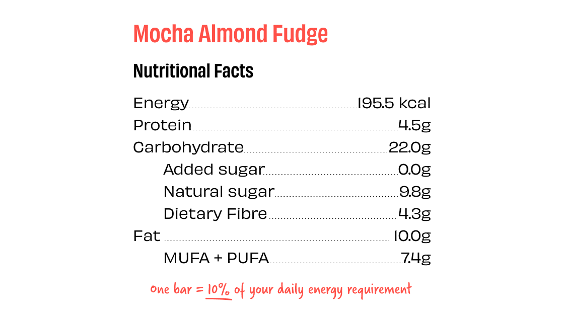 Mocha Almond Fudge Energy bar - The Whole Truth - Freshmills