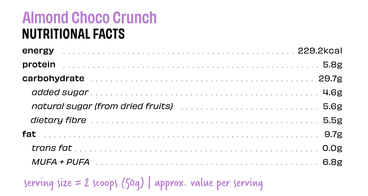 Almond Choco Crunch Muesli - The Whole Truth - Freshmills