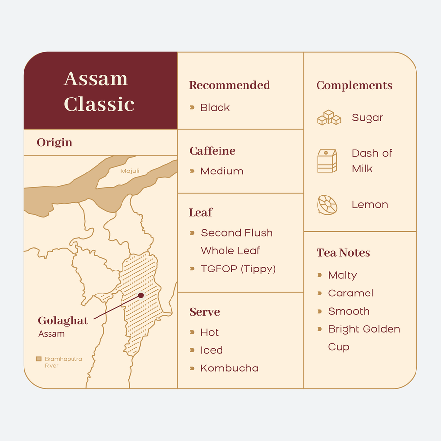 Assam Classic Black Tea - Mcleod Russel - Freshmills