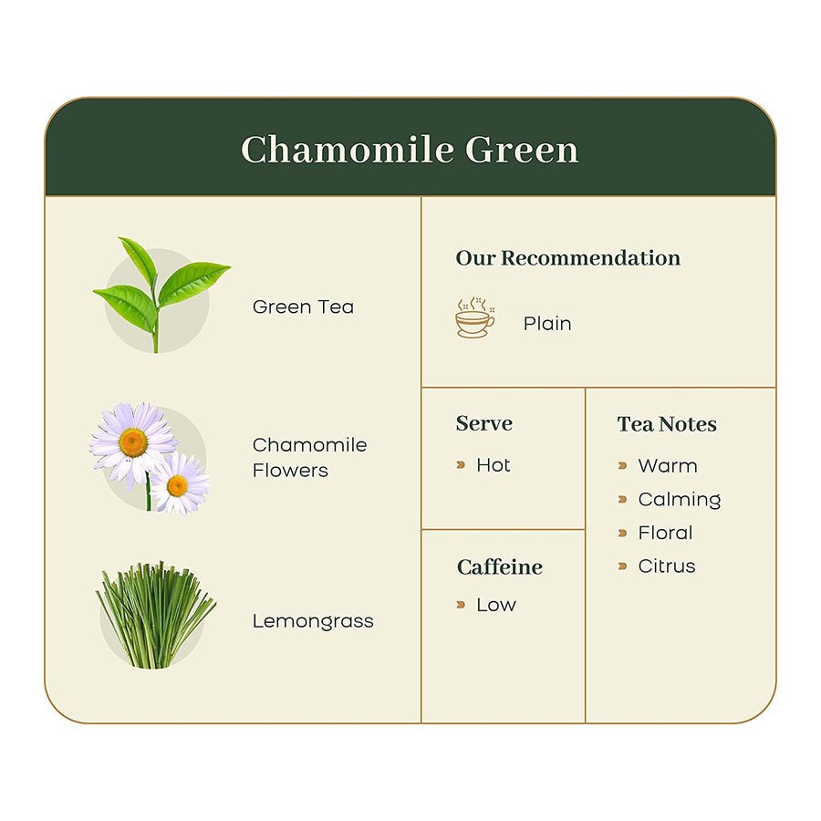 Chamomile Green Tea - Mcleod Russel - Freshmills