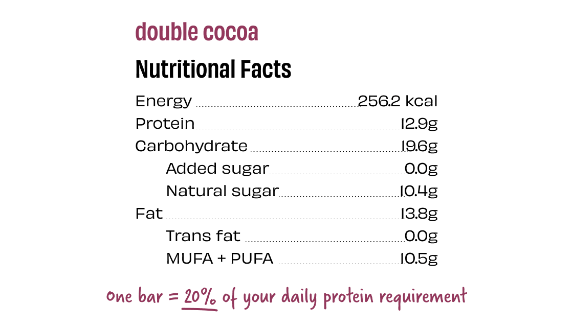 Double Cocoa Protein bar - The Whole Truth - Freshmills