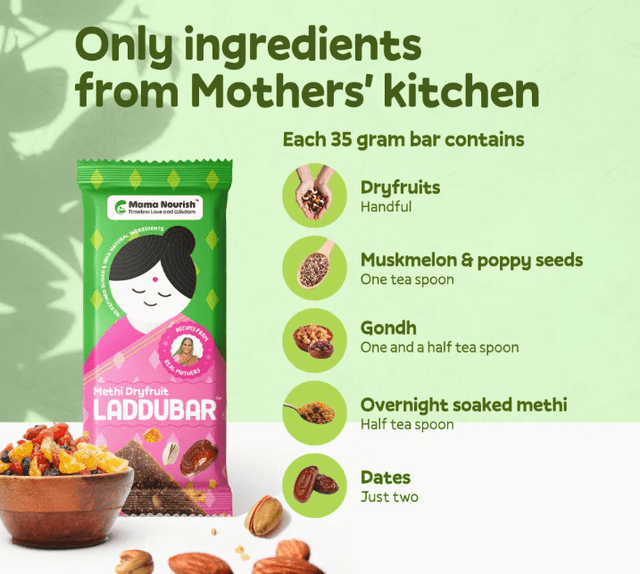 Methi Gondh Dryfruit LadduBar - Mama Nourish - Freshmills