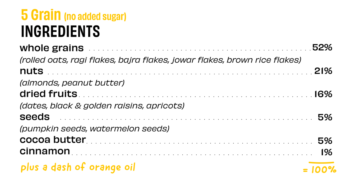 No Added Sugar - 5 Grain Muesli - The Whole Truth - Freshmills