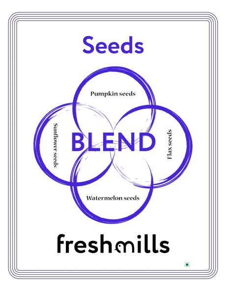 Seeds Blend - Freshmills - Freshmills