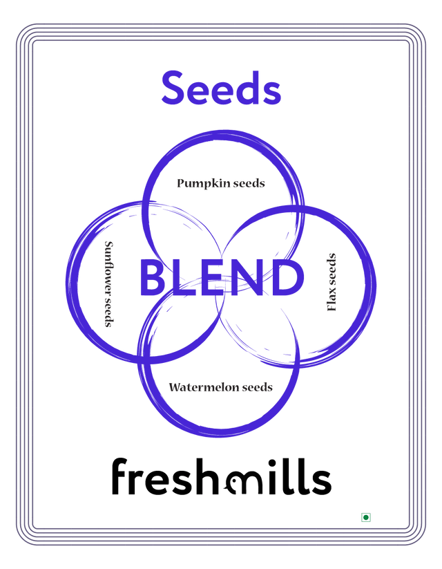 Seeds Blend - Freshmills - Freshmills