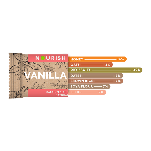 Vanilla Nut Bar