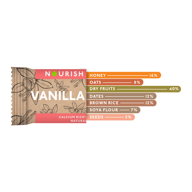 Vanilla Nut Bar