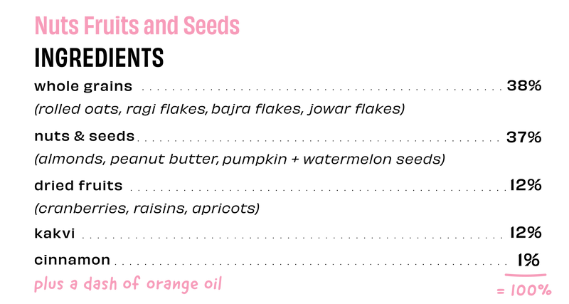 Nuts, Fruits & Seeds Muesli