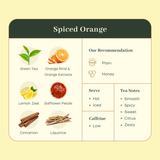 Spiced Orange Green tea